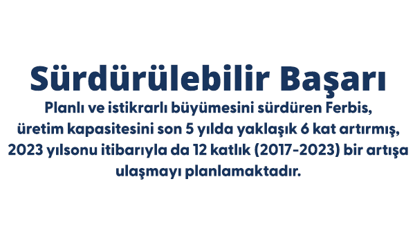 Ferbis tarım halka arz edilecek