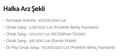 europower enerji halka arzı #eupwr